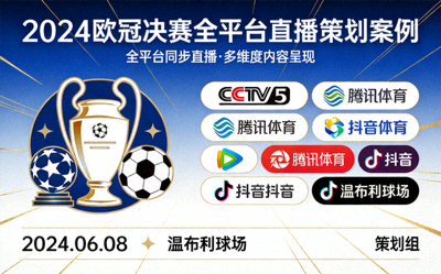 2024欧冠决赛全平台直播策划案例封面图